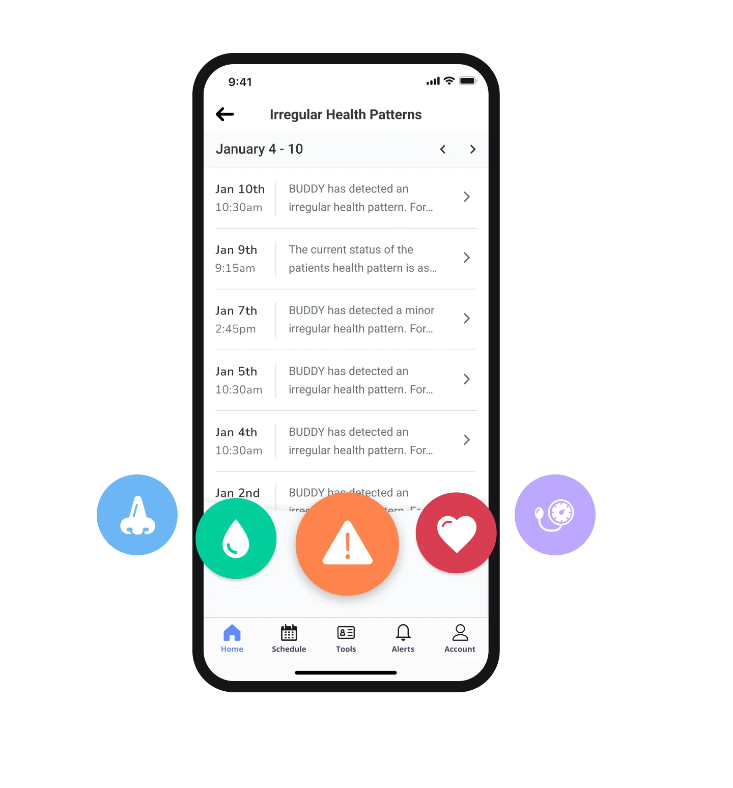 Irregular Health Patterns